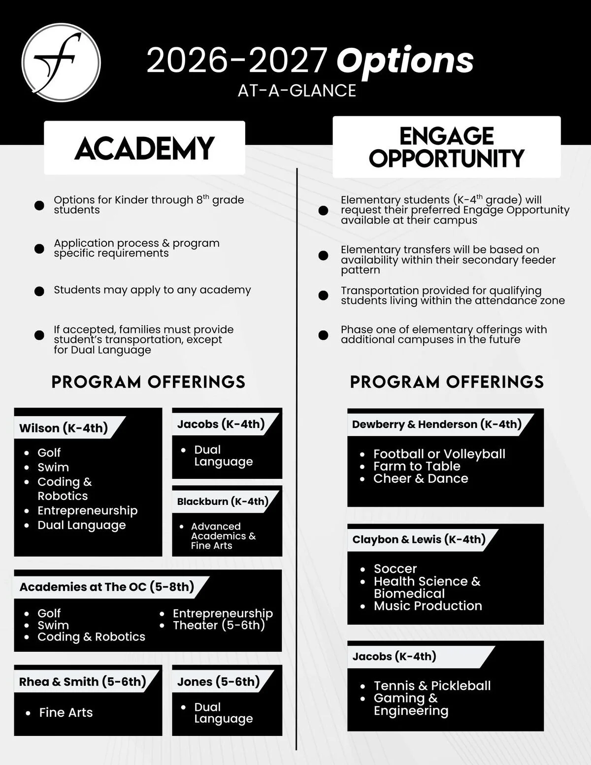 Forney ISD: Pioneering Student Engagement for the Future