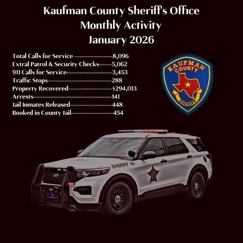 Kaufman County Sheriff's Office Reports January 2026 Activity Highlights
