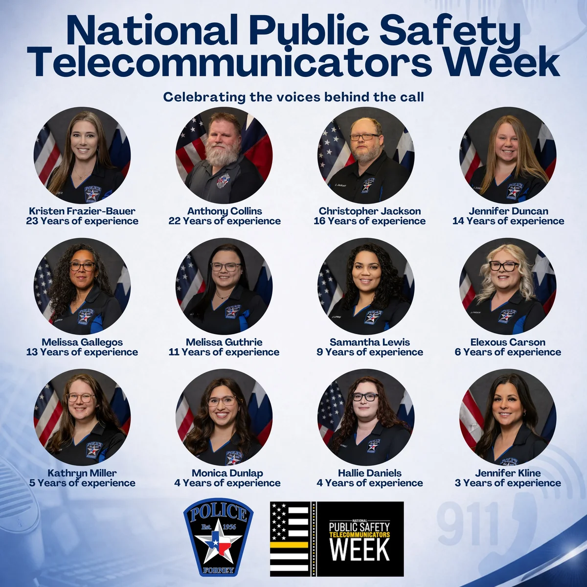 The Invisible Lifeline: Forney Honors Dispatchers During National Public Safety Telecommunicators Week