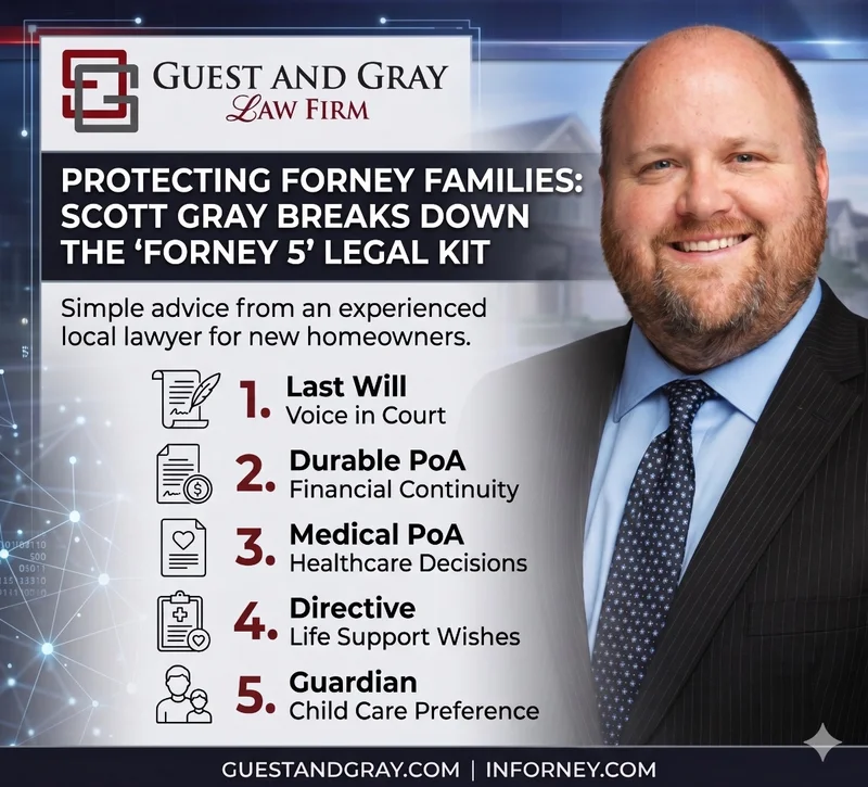 Forney Lawyer Scott Gray- The Legal Documents Every Family Needs To Protect Their Future