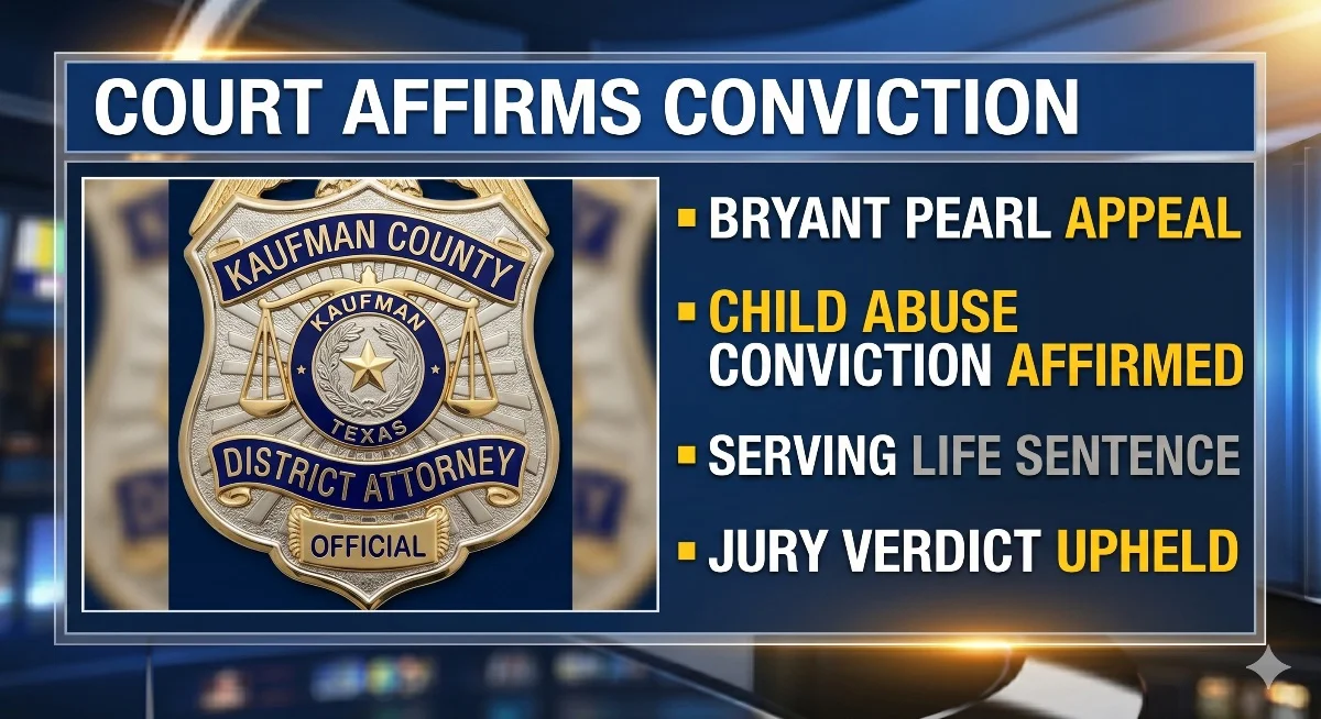 Forney Man Serving Life Sentence for Child Abuse Sees Conviction Upheld