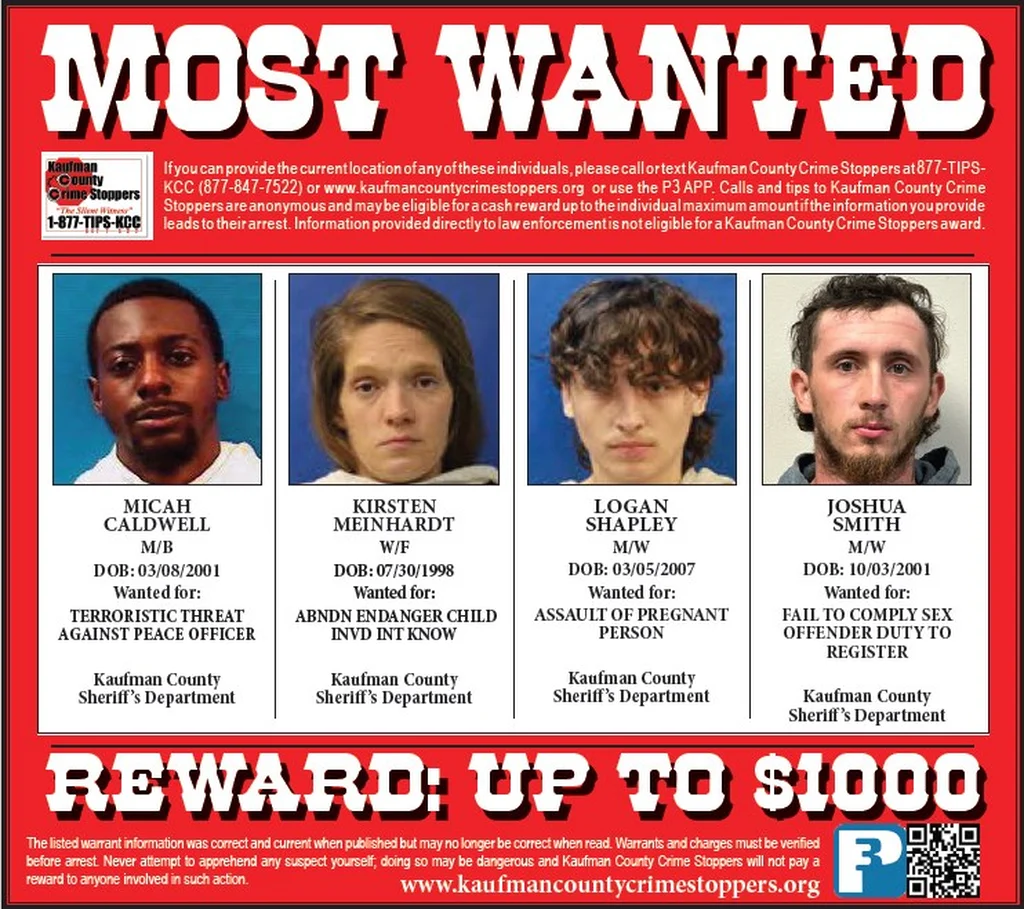 Kaufman County Sheriff’s Office Releases Updated Most Wanted List