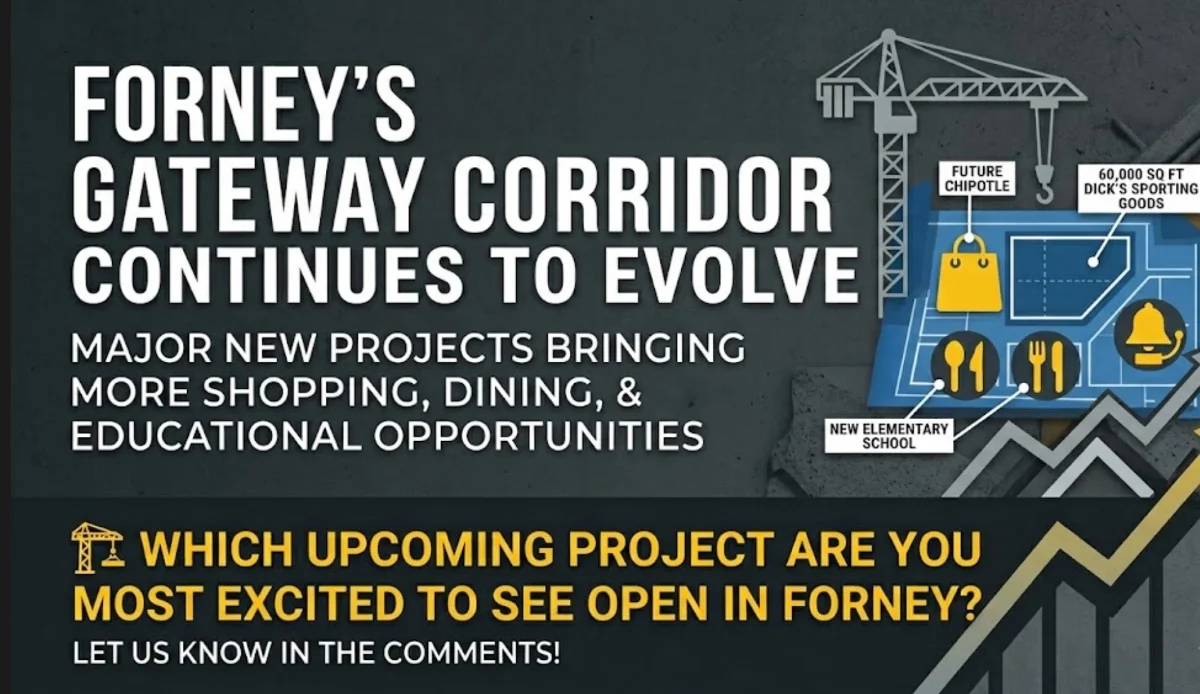 Forney’s Retail Renaissance: New Dining, Shopping, and Education Projects Reshape the Gateway Corridor