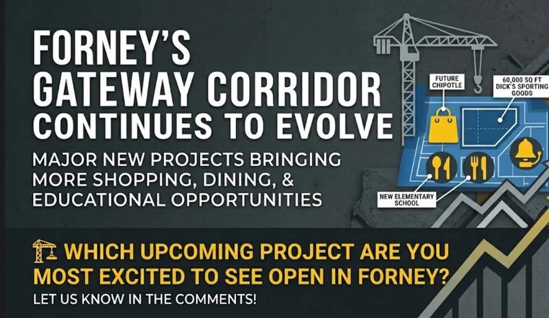 Forney’s Retail Renaissance: New Dining, Shopping, and Education Projects Reshape the Gateway Corridor