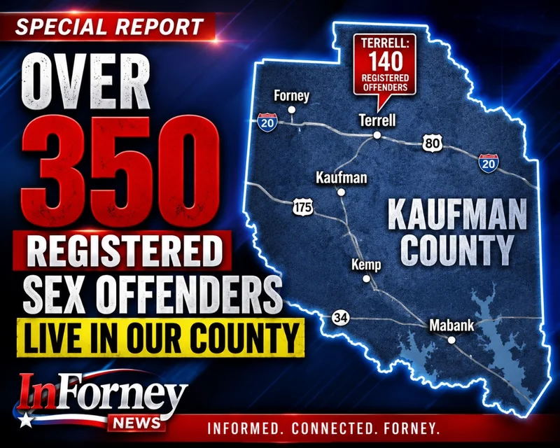 Kaufman County Has More Than 350 Registered Sex Offenders. Nearly 40% Live in One City.