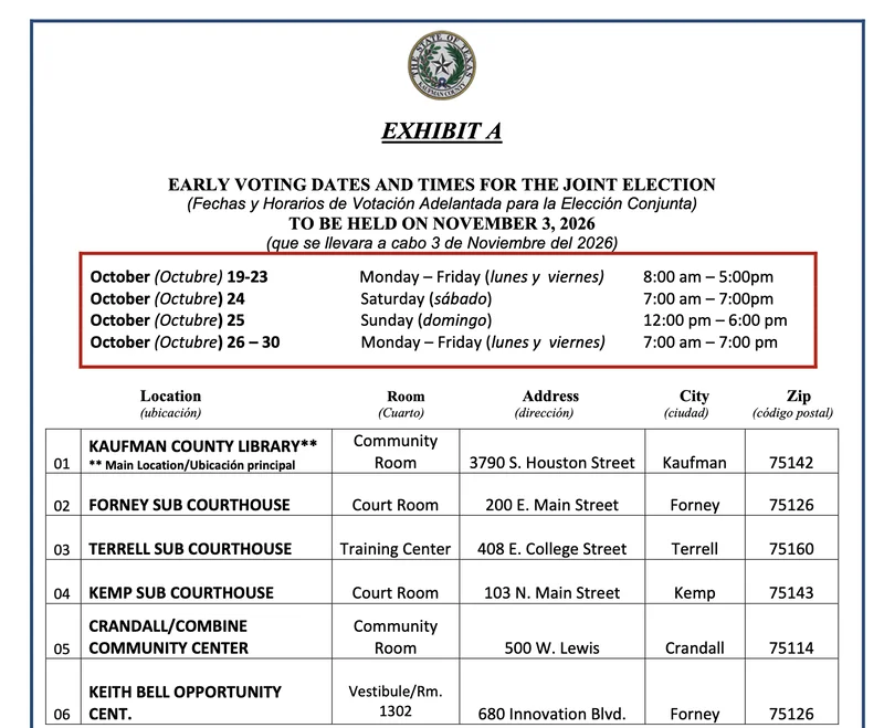 Kaufman County Early Voting Begins! How to Vote and Where