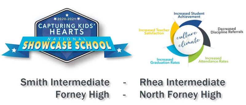 4 Forney ISD campuses named Capturing Kids’ Hearts National Showcase Schools