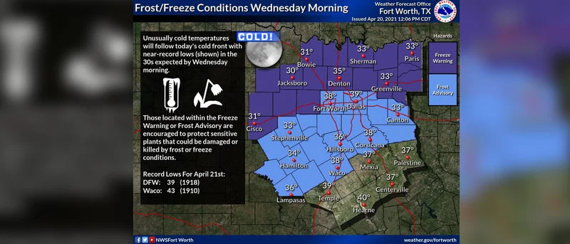 Frost Advisory issued for Kaufman County overnight into Wednesday morning