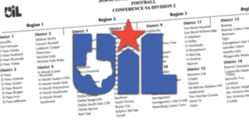 UIL announces new district alignments, classifications