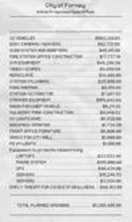 initial-spend-plan