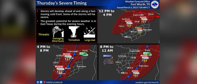 Tornado Watch, Flood Warning, Wind Advisory issued as line of storms sweep across north Texas
