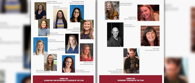 Forney ISD announces 2019-20 Teachers of the Year