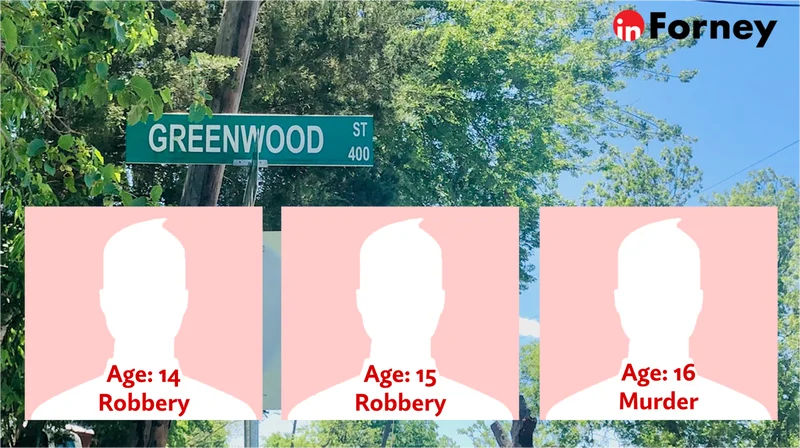 3 teenagers detained in Terrell murder case