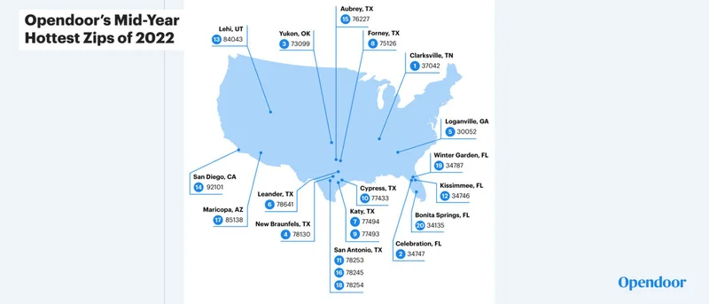 Forney No. 8 on OpenDoor list of 'hottest' real estate markets mid-year 2022
