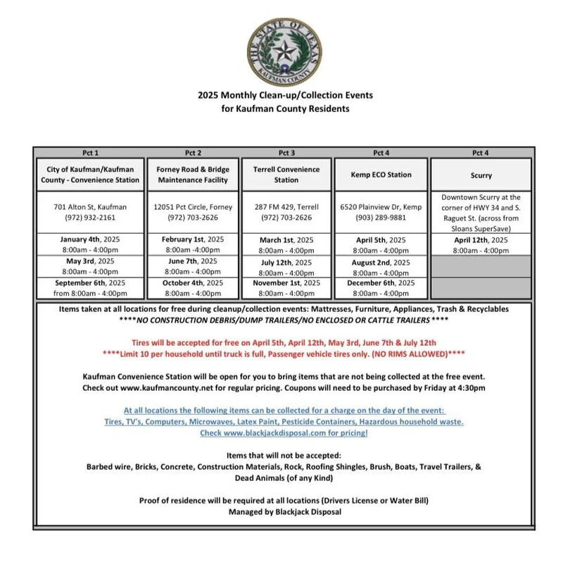 Kaufman County to Host First Cleanup Event of 2025 on January 4