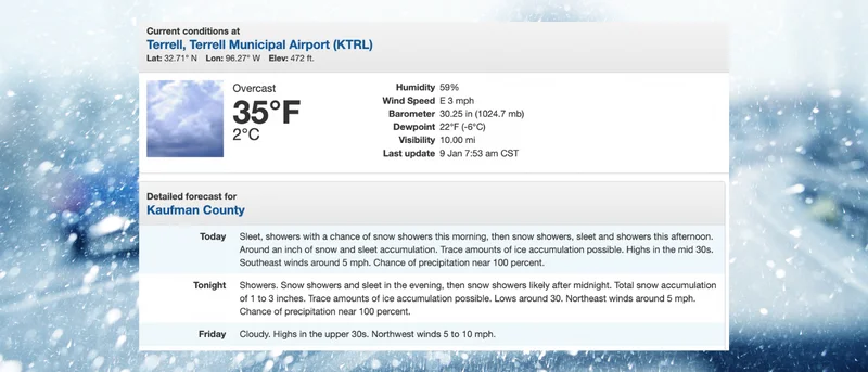 Winter Weather Begins, Closings, Warming Places, Ice and Snow