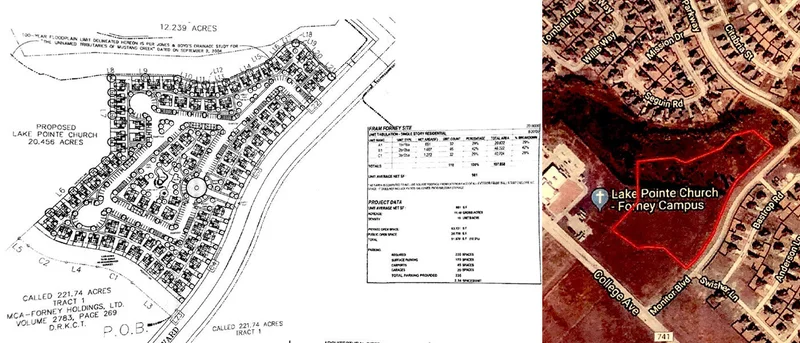 Forney P&Z, City Council to consider rezoning request for proposed single-family cottage rental development in Fox Hollow PID