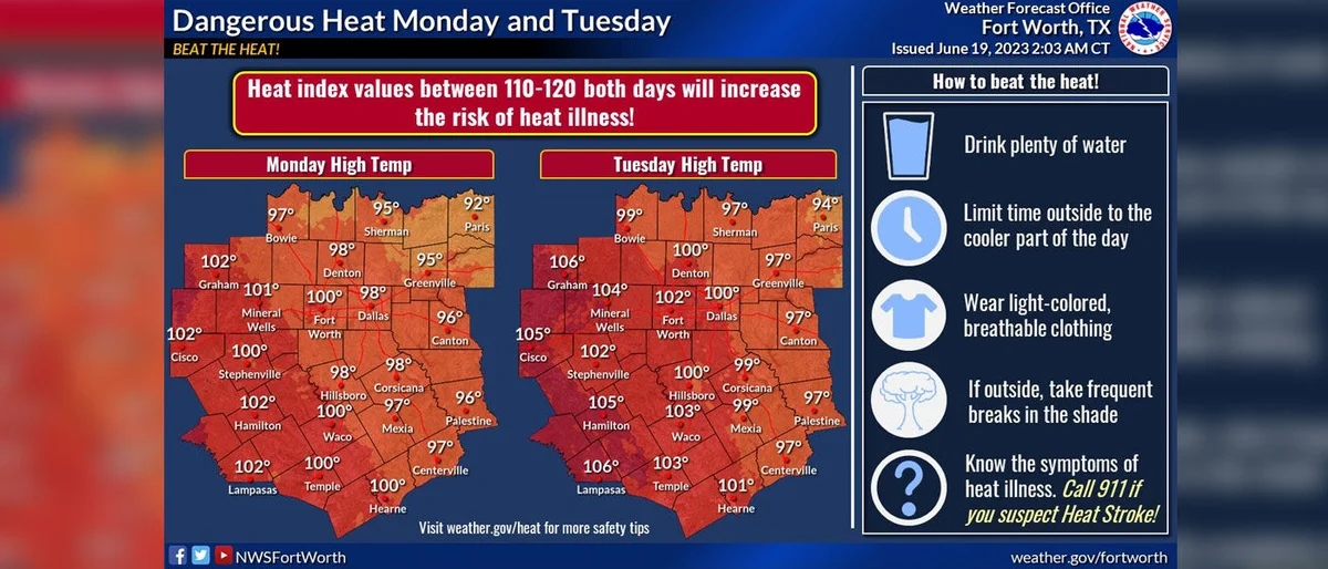Excessive Heat Warning remains in effect until Tuesday night