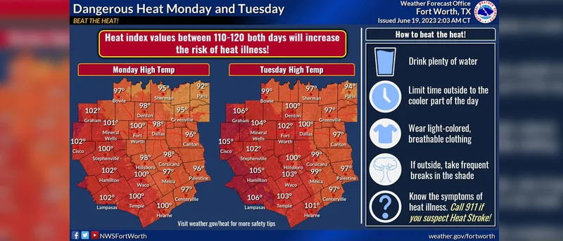 Excessive Heat Warning remains in effect until Tuesday night