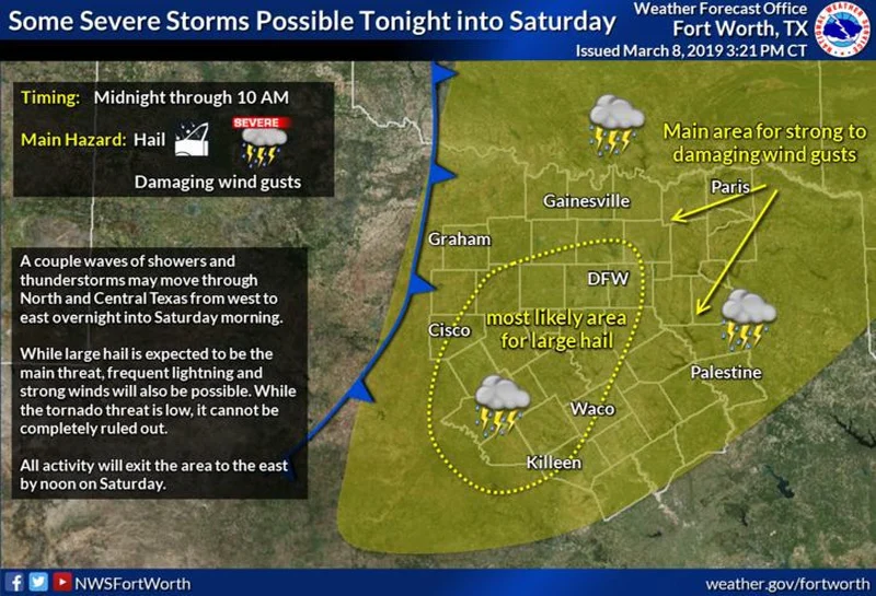 Potential for severe storms overnight