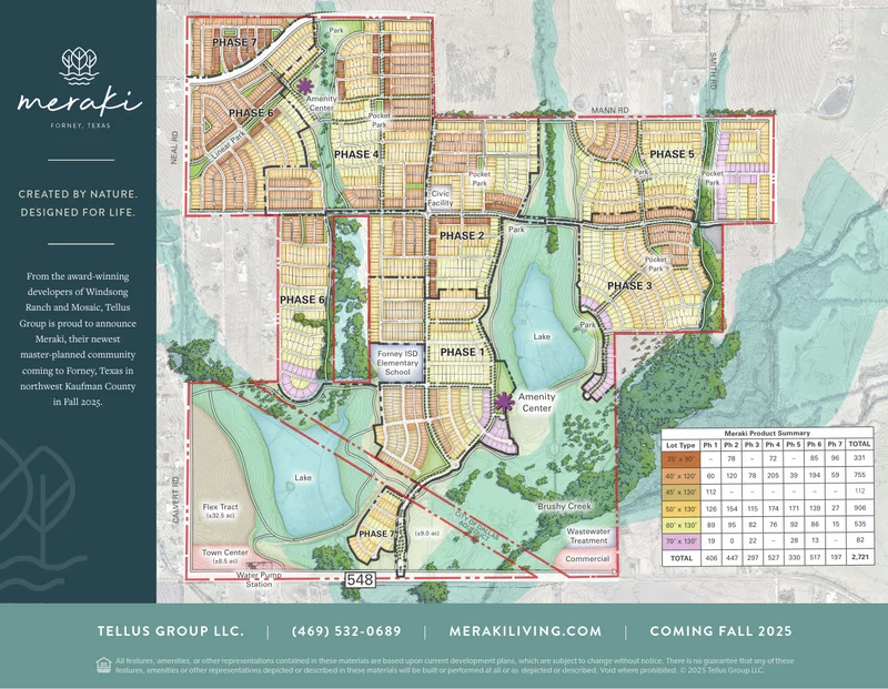 Meraki Subdivision To Begin 406 of 2,700 Homes in New Forney Master Planned Community on FM 548 North of 80