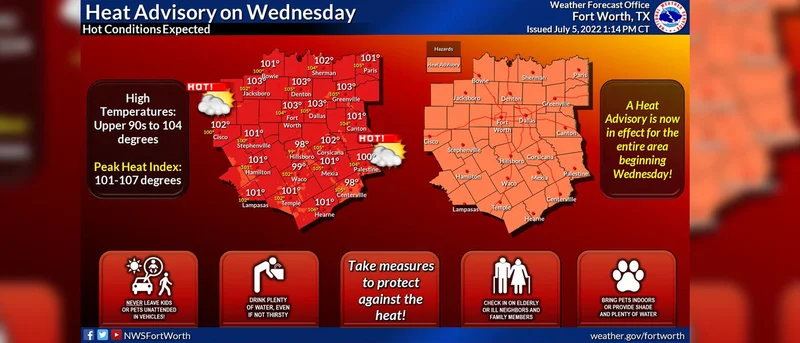 Heat Advisory in effect Wednesday through Friday for Kaufman County