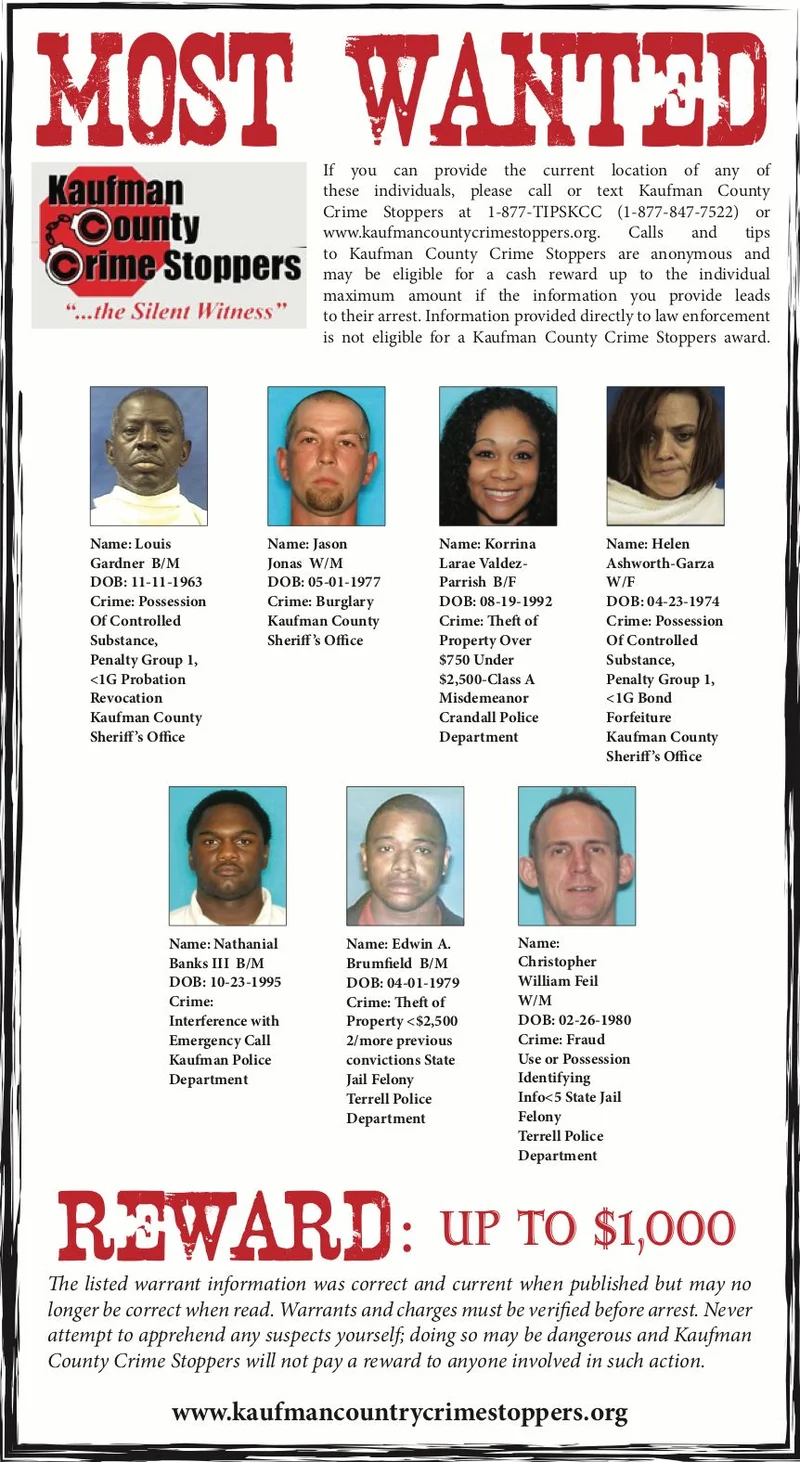 Reward up to $1,000 for seven of Kaufman County's Most Wanted