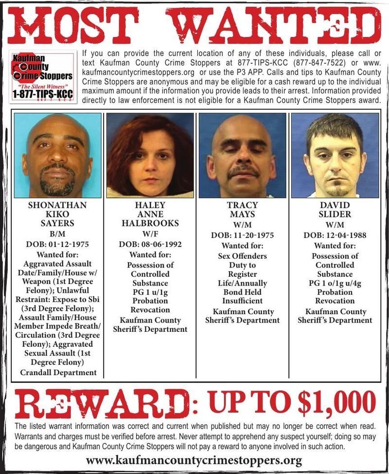 January 2023: Kaufman County's Most Wanted