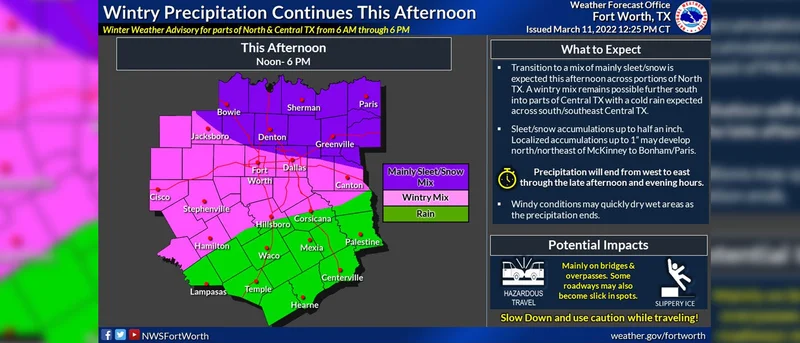 Winter weather possible late Thursday night into Friday followed by unseasonably cold temperatures Saturday morning