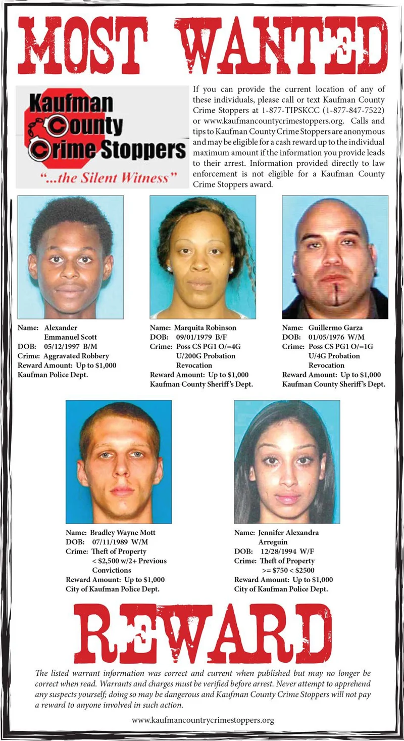 January 2018: Kaufman County's Most Wanted