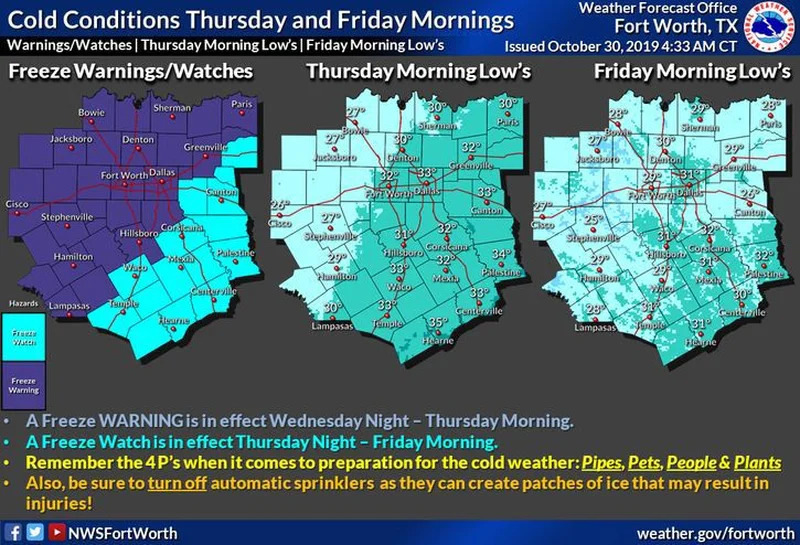 Kaufman County under Freeze Watch overnight Thursday into Friday morning