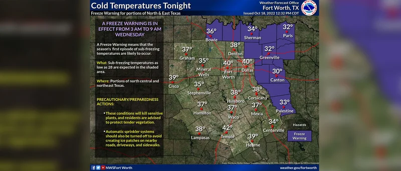 Freeze Warning in effect for Kaufman County from 3 a.m. until 9 a.m. Wednesday