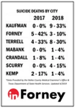 graphic