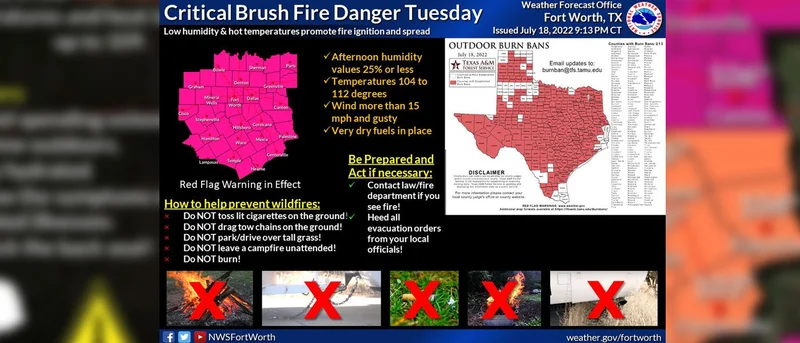 Kaufman County under Red Flag Warning, Excessive Heat Warning