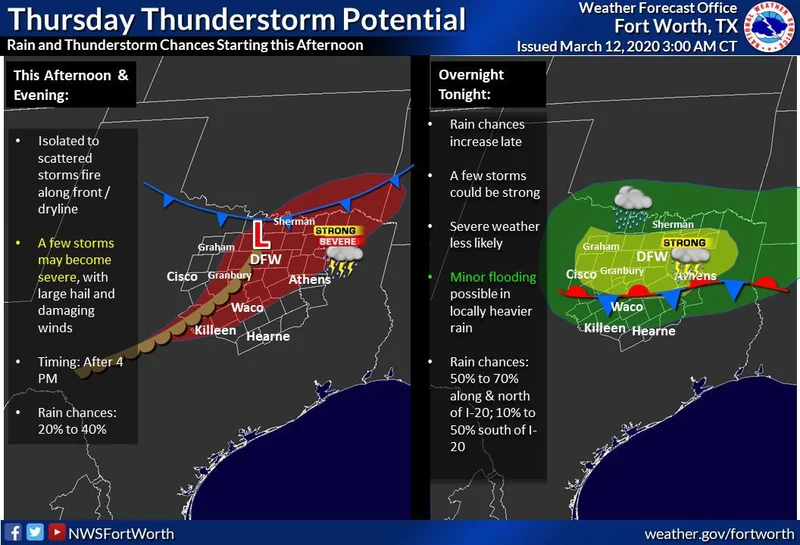 Strong to severe thunderstorms possible Thursday afternoon, overnight