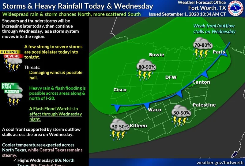 Flash Flood Watch issued for portions of north Texas with expected strong to severe storms Tuesday, Wednesday