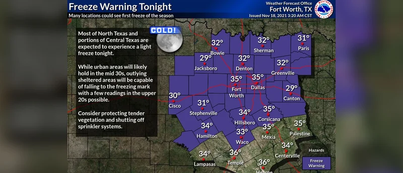 Freeze Warning for Kaufman County Friday morning