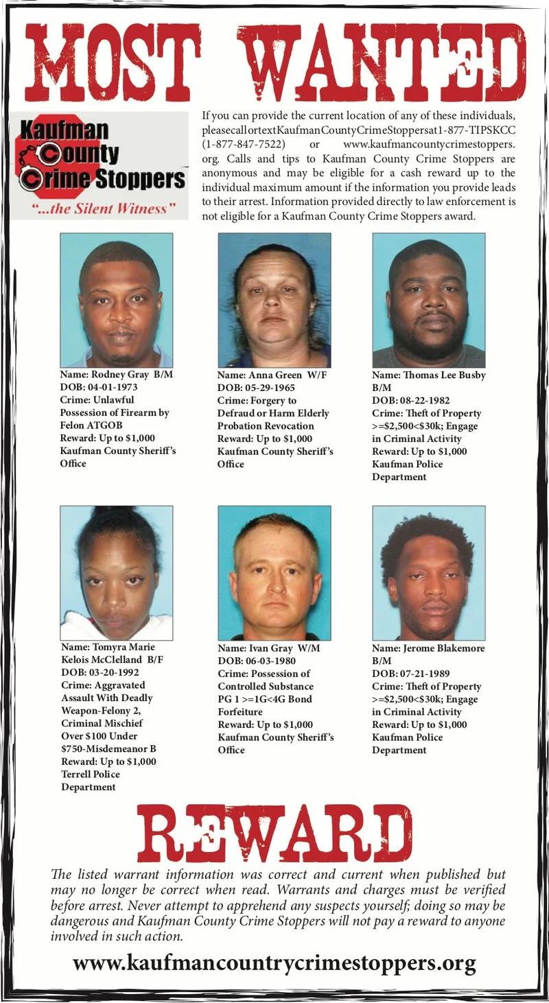 October 2019: Kaufman County's Most Wanted