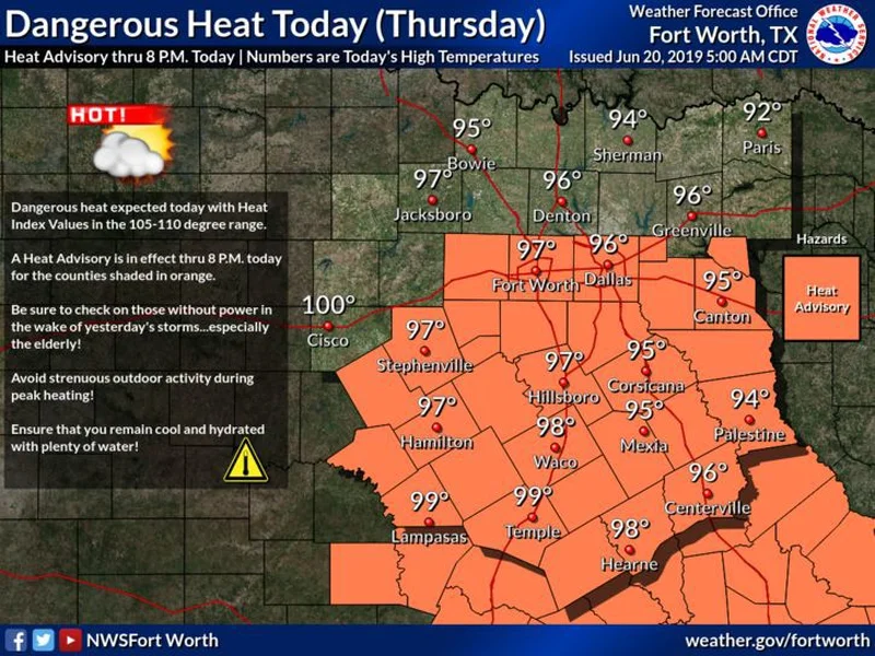 Heat Advisory until 8 p.m. for Kaufman County
