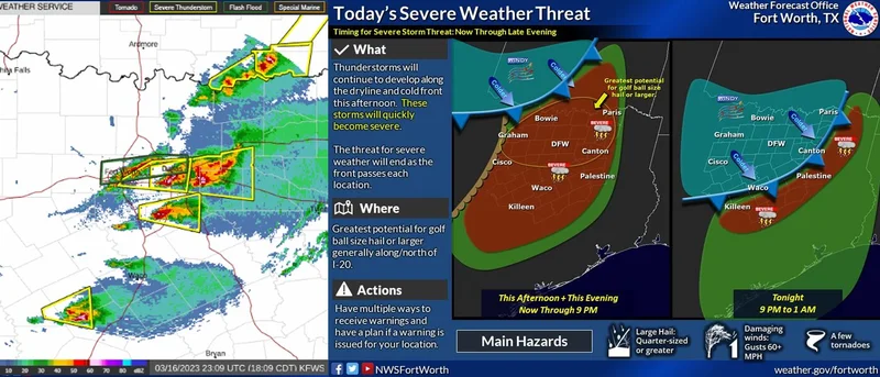 Severe Thunderstorm Warning issued for Kaufman County