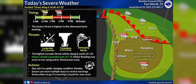 Large hail, damaging winds, and tornadoes possible with strong to severe thunderstorms anticipated Monday