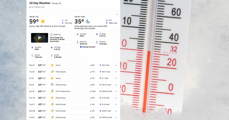Polar Vortex Looks To Send Temperatures Plunging
