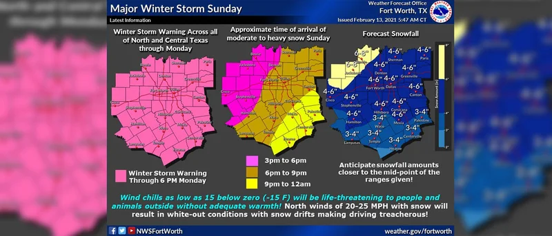 Winter Storm Warning for north Texas through Monday evening