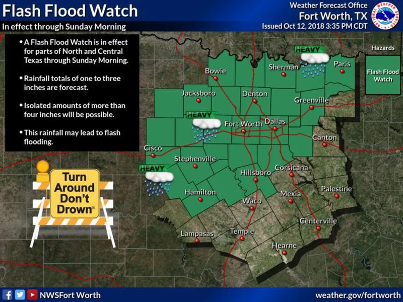 Kaufman county under flash flood watch through weekend