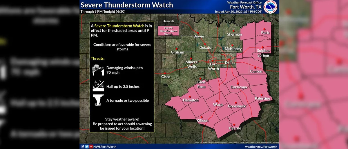 Severe Thunderstorm Watch issued for Kaufman County until 9 p.m.