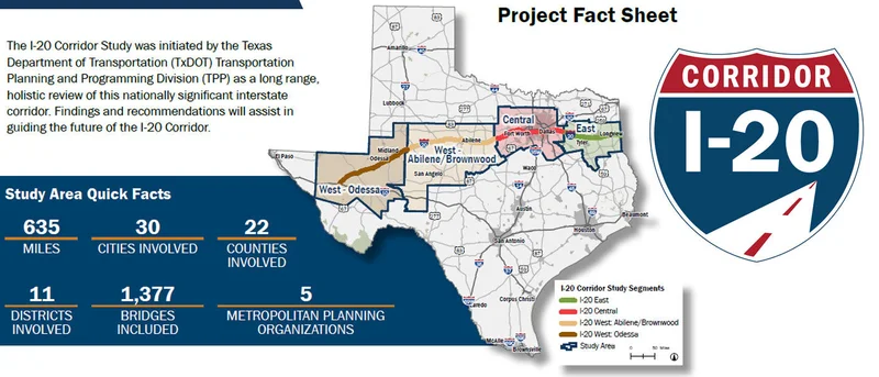 TxDOT conducting I-20 Corridor Study survey to identify key priorities for future improvements