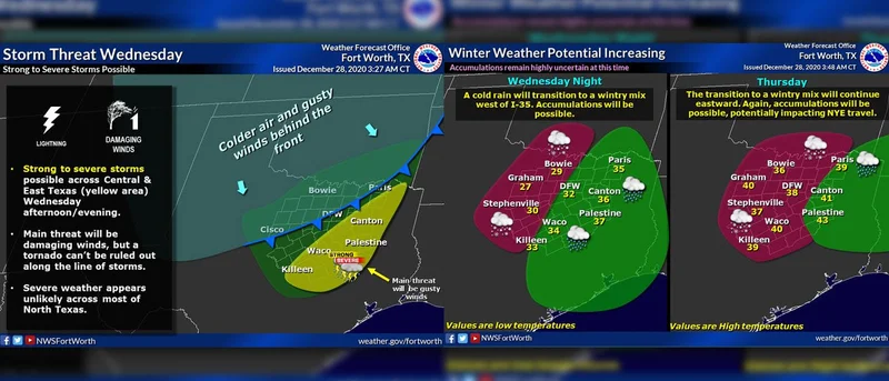 Strong to severe storms expected Wednesday, cold front to bring possible wintry precipitation