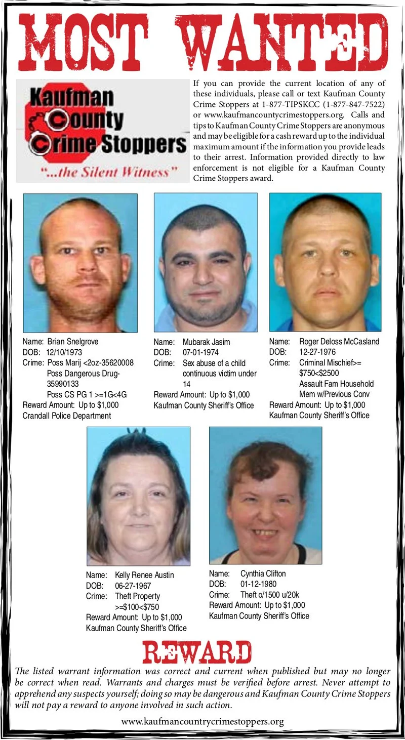 April 2019: Kaufman County's Most Wanted
