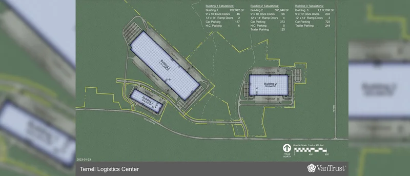 VanTrust Real Estate Acquires Land to Develop Two Industrial Buildings in Terrell