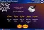 weather2